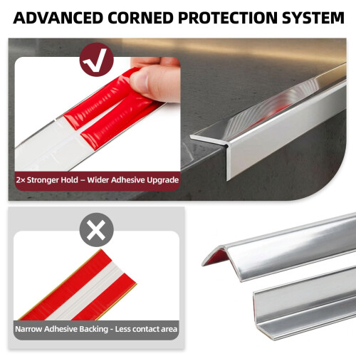 JSIWOTH 9M Self Adhesive Wall Corner Protector, Silver Moulding Trim, 16mm 1