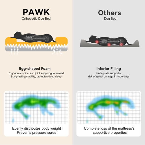 Pawk Large Dog Bed Washable Waterproof Chew Proof Dog Sofa 1