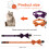 LUTER 2 Pack Adjustable Halloween Cat Collar with Bell 2