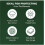 Vitax Clay Breaker Soil Additives, 3