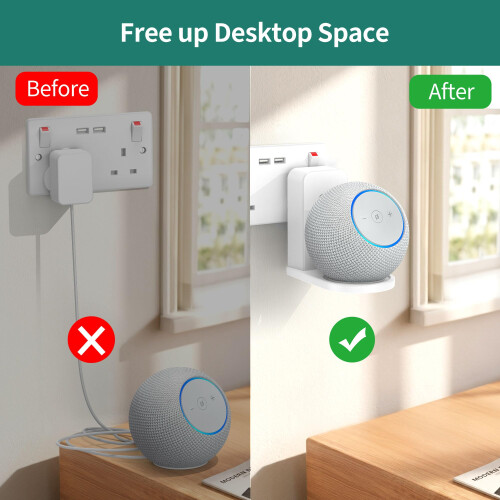 HomeMount Wall Mount for Dot Max & Nest Mini, Speaker Holder, White 1