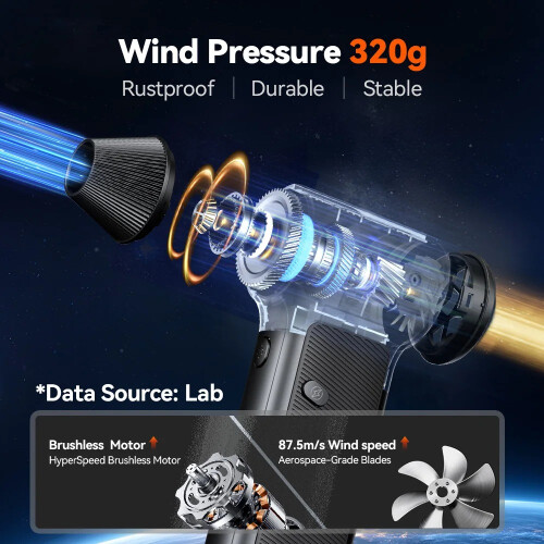 WOLFBOX DF200 Wireless Air Duster & Fan 1