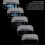 Roxel Alarm Clock With Fast Wireless Charging W/ Night Light - FREE SHIPPING - Roxel 7