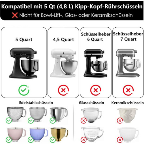 Set med 2 Silikonfoder för -Blandningsskål med Lock (4,8 L) för  Artisan 5 Qt 2
