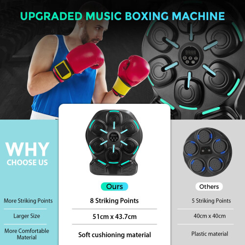 Smart Music Boxing Machine, Musical Sounding Boxing Punch Machine 1