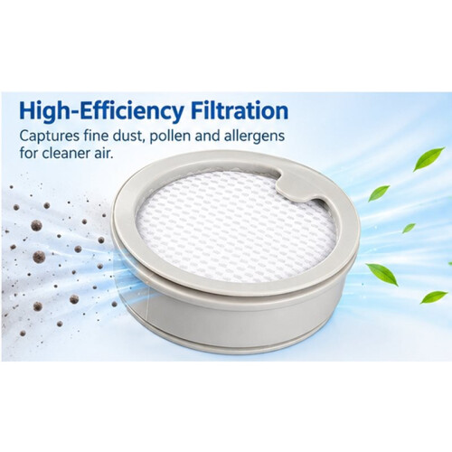 Vacuum Filter Compatible with  Mijia P30 E204 Vacuum Cleaner Replacement Post-Filter Parts 2