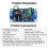 - Step-Down Module 20-140V to 5V 5A Adjustable Output Low Ripple Buck Converter Module 5V 9