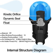 2PC Air Release Valve 3/4" Vacuum Release Valve Irrigation Air Release Valve Hand Tools Parts Power Tool Accessories B