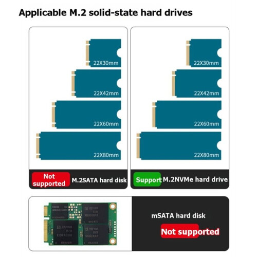 M.2 NVME Protocol SSD Case RGB Light 10Gbps PCIe SSD Enclosure USB 3.2 Gan2 Type C Clear Hard Disk Box 2