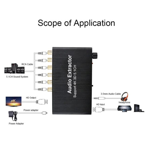 Estrattore/Decoder Audio 4K 3D A 5.1 Canali, Convertitore Video Compatibile con RCA e  per PS4, per , DVD, Laptop, PC, TV (UE) 1