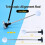 Telescopic  Swing Trainer Face Aligner  Alignment Stick Swing Direction Indicator Practice Training Aid 7