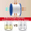 360 Kitchen Faucet Aerator, Adjustable Water Saving Spray Nozzle, Universal Sink Extender Accessory 5