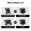 Backpack Strap Mount Base for  13 12 Outdoor POV Adjustable   Set with 3-Tab Quick-Release Base 50mm Mount 3