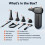 WOLFBOX DF100 Wireless 150000RPM Air Duster 1