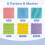 Interlocking Sensory Mats, 6 PCS, Multi-Colored TPE, 12"x12" 4