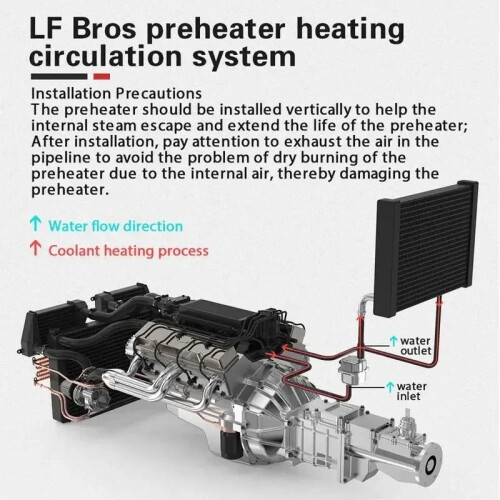 2000W Car Engine Coolant Heater Preheater Pump 1