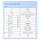 Monitor de Qualidade Do Ar: Detecta Formaldeído (HCHO) e COVT com Sensor Semicondutor - Detector Portátil para Casa e Carro 3