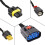 68363075AC Front Fascia Wiring Harness for  Durango 2018-2020 4