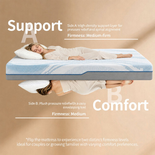 HOMAIRE Double Side Hybrid Mattress 25cm Blue