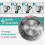 Ανοξείδωτη λεπίδα ζύμης, συμβατή με Thermomix TM5, TM6, TMF 5