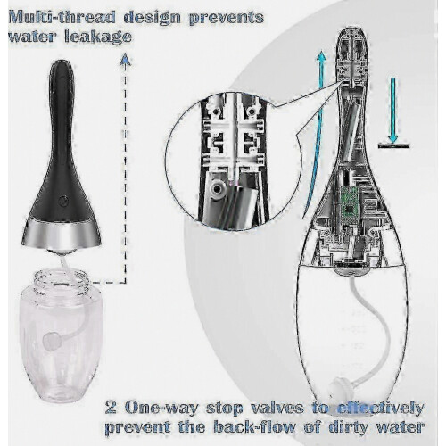 Latest Automatic Enema Bulb, Rechargeable with 3 Adjustable Intensity Modes 2