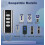 Telecomando per Normstahl Entrematic RCU 433-4K 2