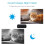 1080P Mini Camera Micro Home Security Cam Night Vision HD Motion Cam SmartCam 4