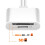 LinQ SD / Micro-SD Card Reader om USB- C / Lightning 480Mbps 3