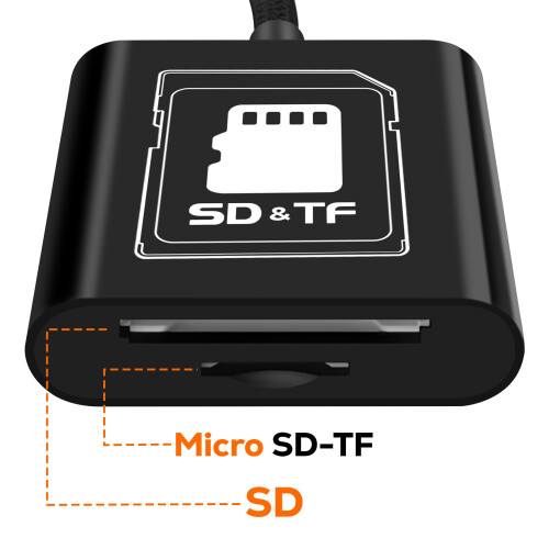 LinQ MicroSD / SD naar USB-C Kaartlezer Snelle Overdracht Ultra Compact 2