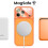 Avizar Capa para iPhone 14 Pro Max Compatível com MagSafe Acabamento AG Glass Mate 4