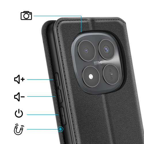 Avizar CasFolio Case for Redmi Note 15 Pro Plus 5G with Card Holder and Stand Function 2