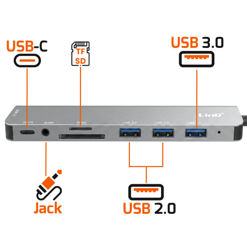 LinQ Multimedia Hub Adapter Multiport 8-in-1 5Gbps OTG Functie 2