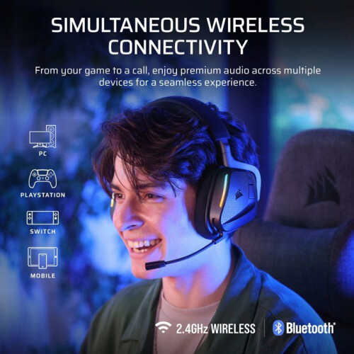 Corsair Gaming-Headset - Corsair - VOID MAX WL v2 - Carbon Kabellos 2