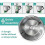 Ανταλλακτικό μαχαίρι ζύμης Thermomix για μοντέλα TM6 TM5 και TMF 5