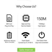 Tragbarer 5G LTE WLAN-Hotspot-Reiserouter Ultimate Edition 2026 für schnellen Internetzugang