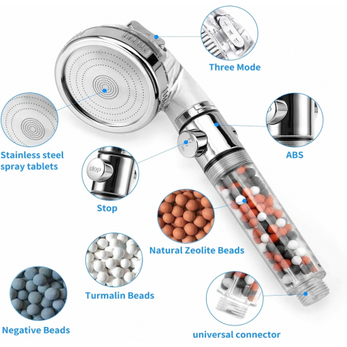 High Pressure Shower Head with Anti-Limescale Filter, Universal Water-Saving Bathroom Fitting 1