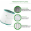 HEPA Replacement Filter for Air Purifiers, Compatible with AM11 TP00 TP02 TP03 BP01, High Efficiency 3
