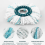 4 Pack Replacement Mop Heads, Microfibre Disc Refills for Spin Mops, Deep Cleaning Floor Care 2
