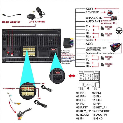 +Antenne med adaptermodtager +Signalmodtager til universal 1