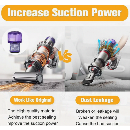 Dust Collection Bin and Filter Replacement for Cordless Vacuum Cleaner, Dust Container Canister 2