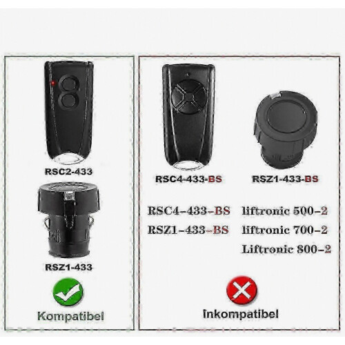 Πακέτο 2 ανοιγμάτων γκαραζόπορτας EcoStar με τηλεχειριστήριο RSC2-433 RSE2-433 RSZ1-433 1