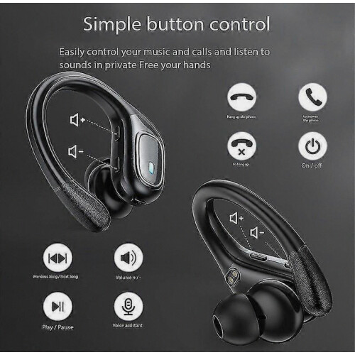 Ακουστικά Bluetooth BX28 εξαιρετικά μεγάλης αντοχής, υψηλής ισχύος, κρεμαστά ακουσ 1