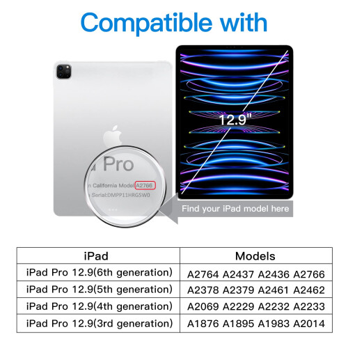 JETech Screen Protector for iPad Pro 12.9" 6/5/4/3, 2-Pack 1