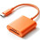 USB C SD Card Reader for iPhone,Dual Slot Type C Memory Card Reader-Orange 1
