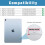 ProCase 2 Pcs Screen Protector for iPad Air 5/4, iPad Pro 11 3rd 2nd 1st 2