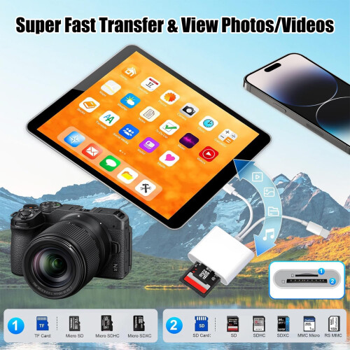La Brodée SD Card Reader for iPhone iPad, Lightning+USB C Camera Adapter 2