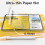 JETech Paper Matte Screen Protector for iPad Pro 11" M5/M4, 1-Pack 5