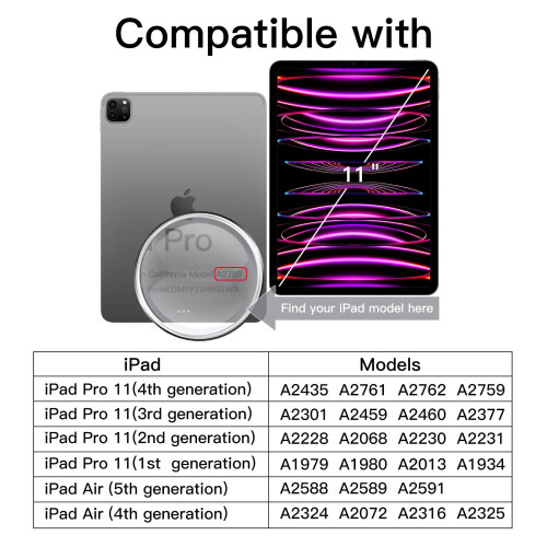 JETech Paper Screen Protector for iPad Pro 11" 4/3/2/1, Air 5/4, 1-Pack 1