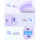 TeckNet TECKNET Wireless Ergonomic Mouse, 4800DPI Vertical 2.4G Cordless Mouse 6