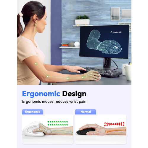 TeckNet TECKNET Wireless Ergonomic Mouse 4800DPI Vertical 2.4G Cordless Mouse,White 2